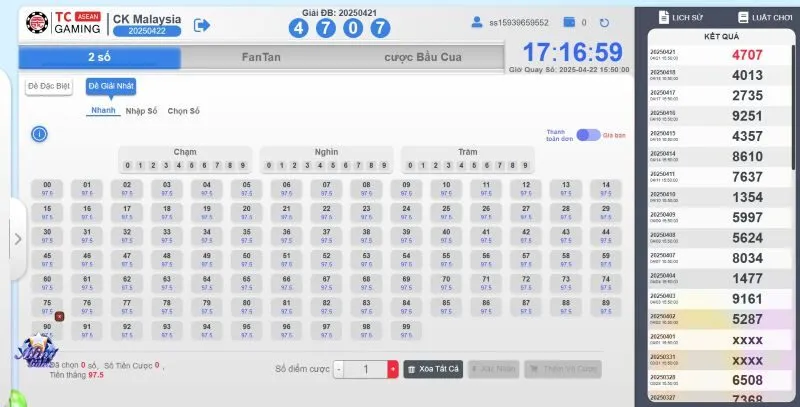 Xổ Số Malaysia King88 là gì?