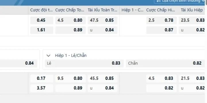 Giao diện sảnh cược bóng bầu dục Mỹ King88 tông màu đen đỏ